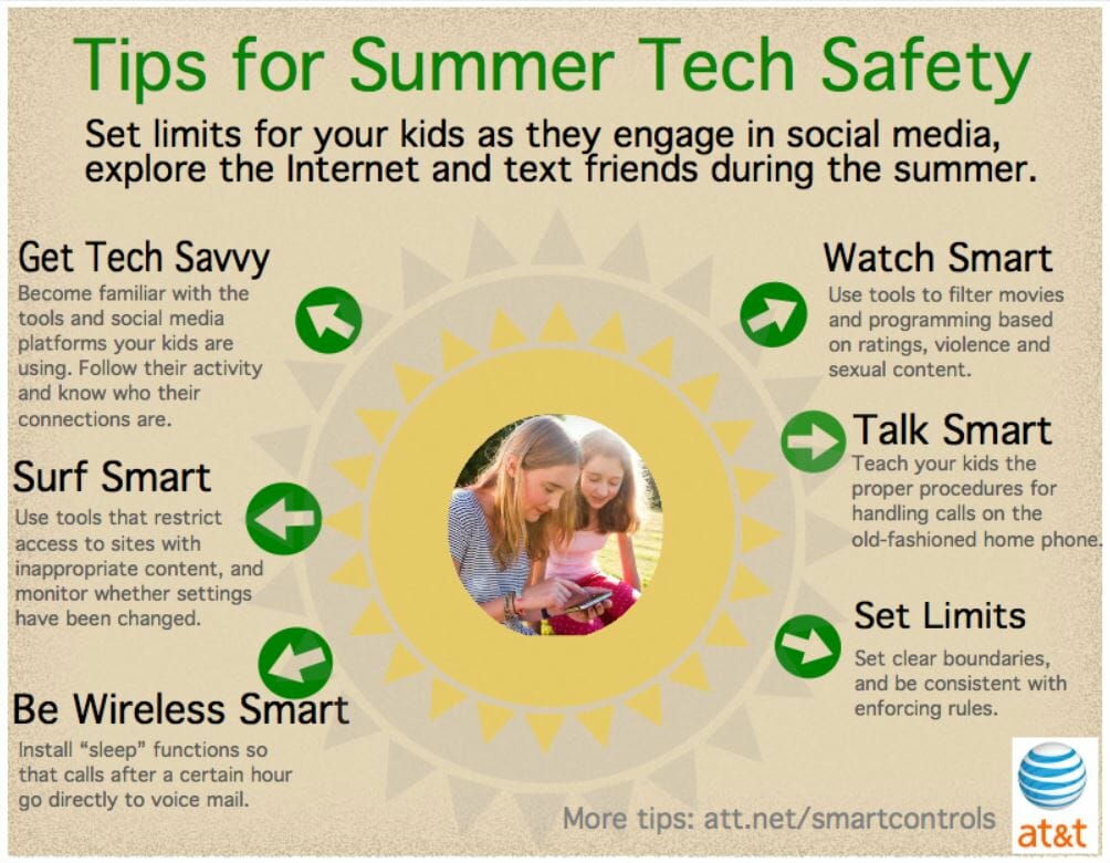 Safety Tips For Teen Summer 55